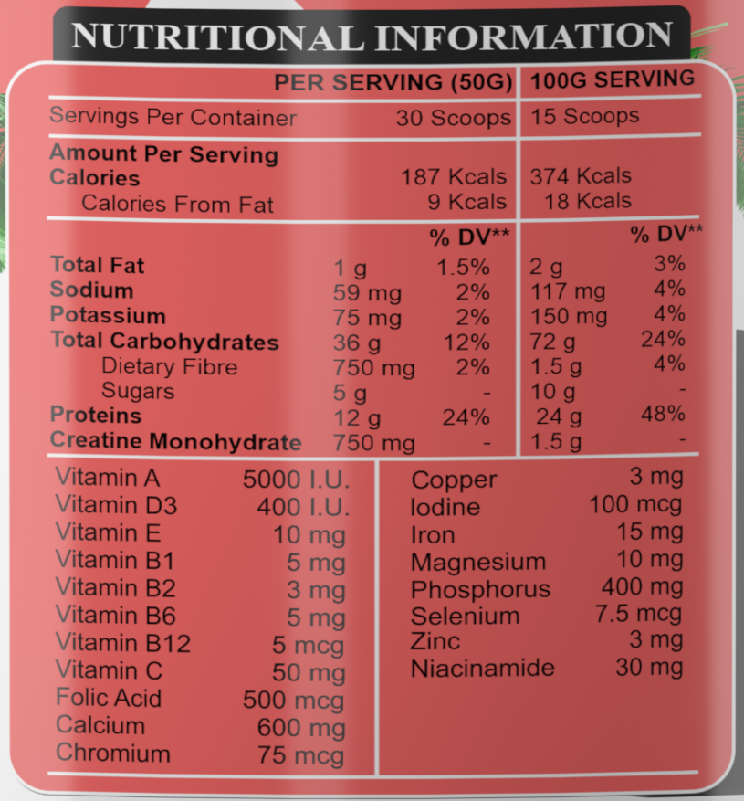 Nutrition facts label showing calories, proteins, vitamins, minerals, and creatine in FitFruit Gainer supplement per 50g and 100g servings