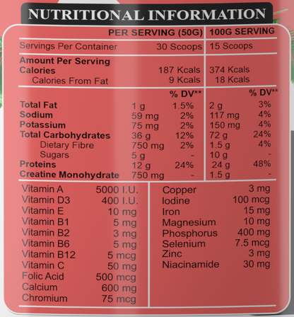 Nutrition facts label showing calories, proteins, vitamins, minerals, and creatine in FitFruit Gainer supplement per 50g and 100g servings