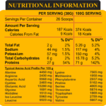 Arscor's Whey Shockwave Protein Powder – 27g Protein with BCAAs & EAAs