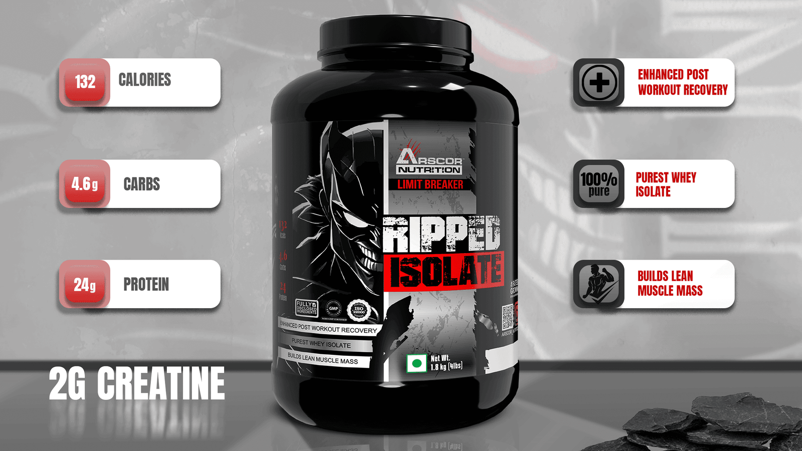Ripped Isolate Protein 11 Ripped Results with Lean Muscle Protein