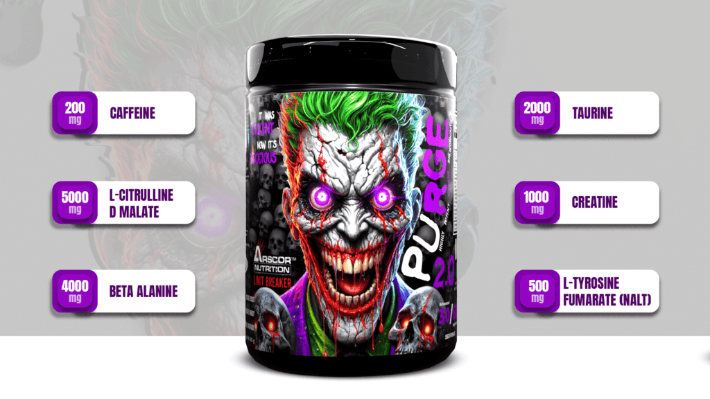 Arscor's Purge 2.0 Pre workout for men & women